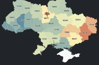 пенсія